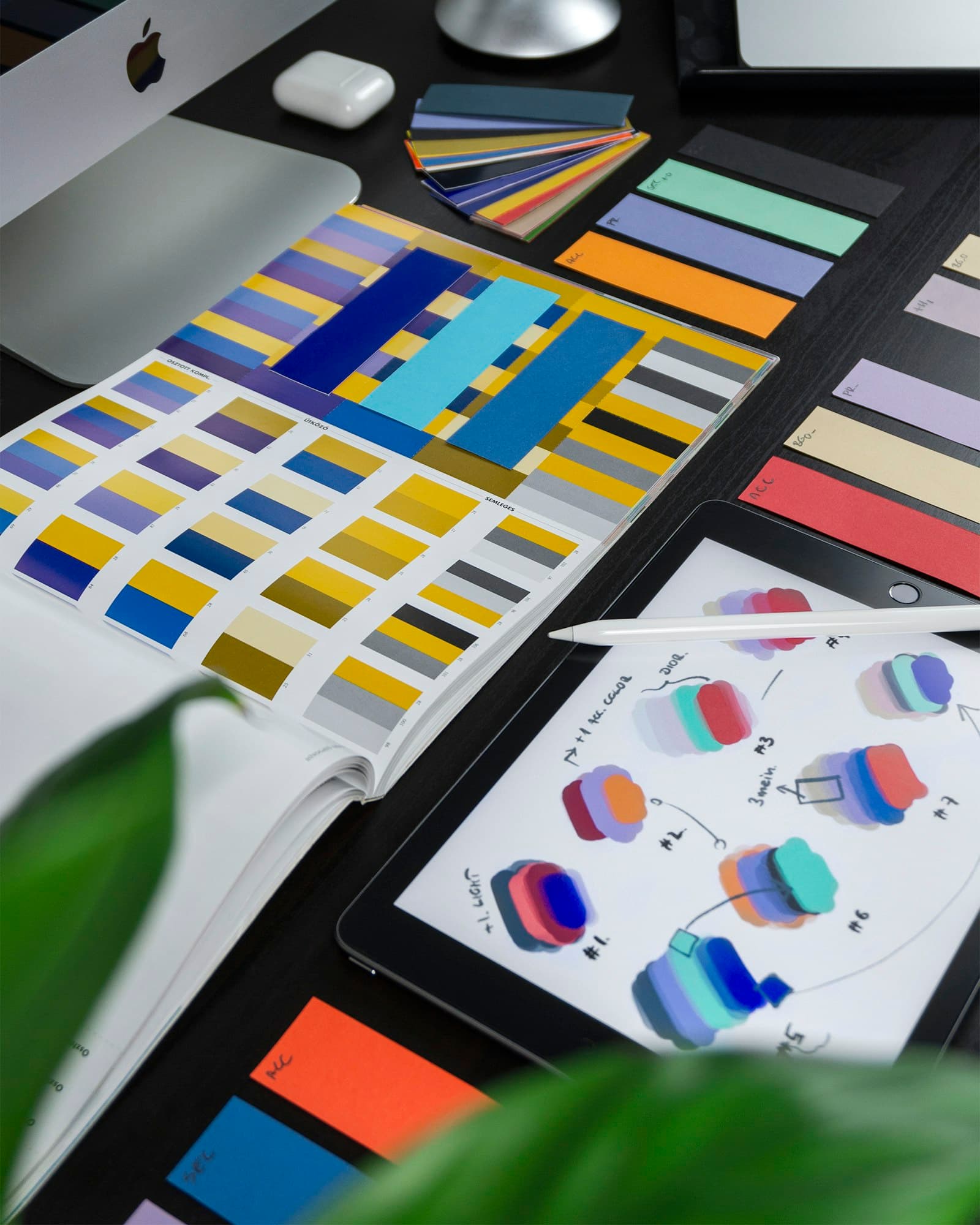 Brand Identity Creation